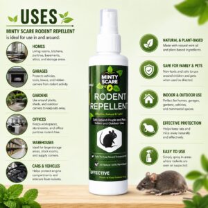 Minty Scare Rodent Repellent Spray